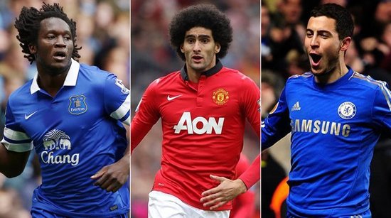 业收入差距 业收入差距